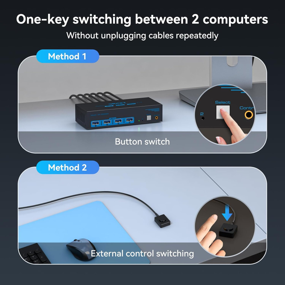 KVM-переключатель VPFET DisplayPort для 2 компьютеров и 2 мониторов