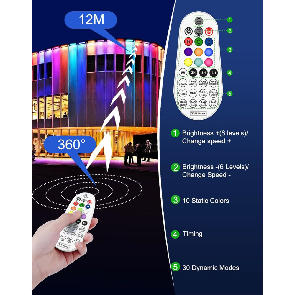 Прожектор для декоративного освещения CLY RGB LED 42 Вт с пультом ДУ