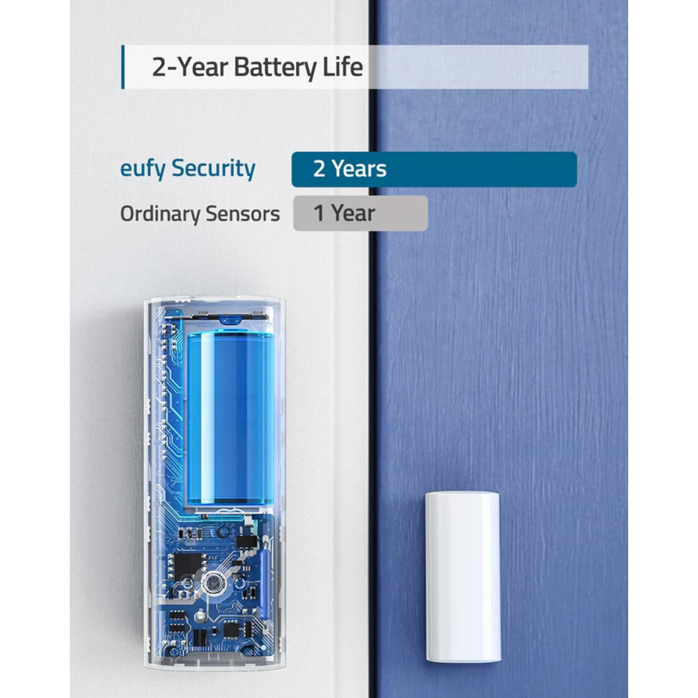 Датчик открытия дверей и окон eufy Security Entry Sensor