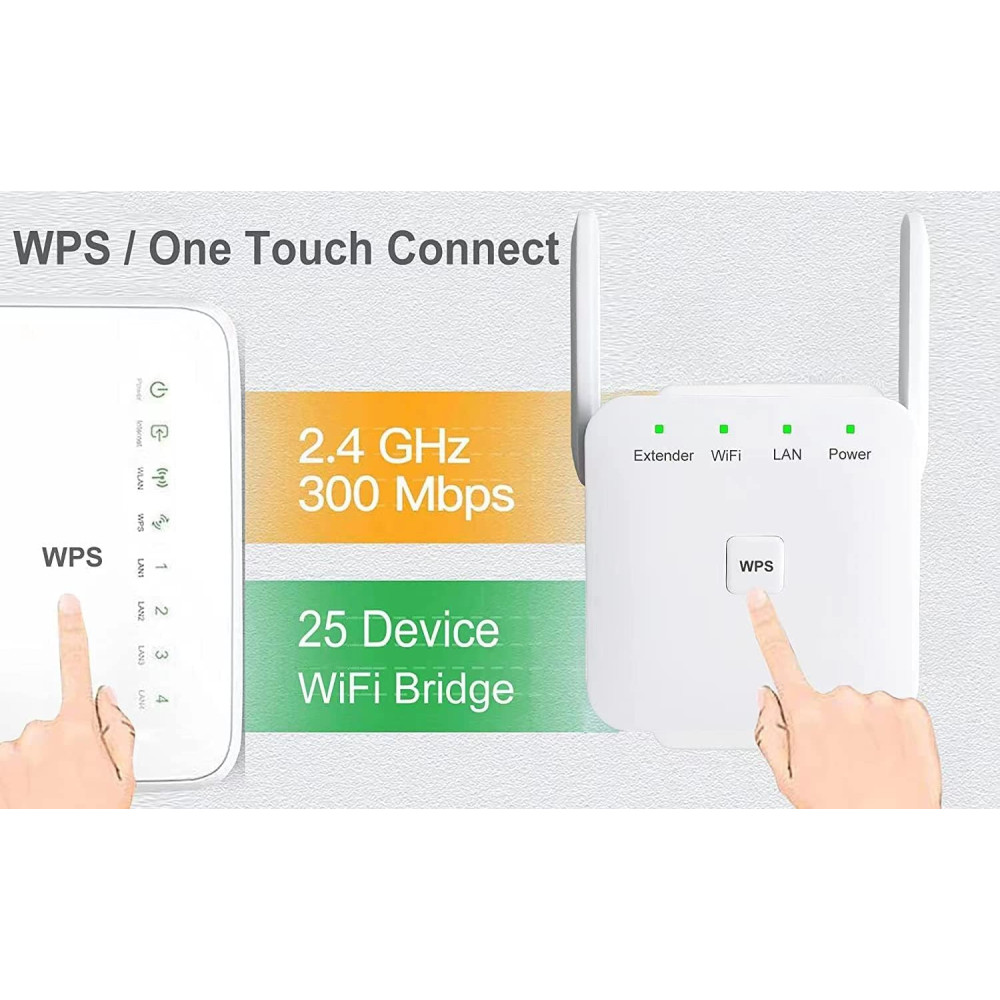 Двухдиапазонный Wi-Fi усилитель сигнала enttgo с Ethernet-портом