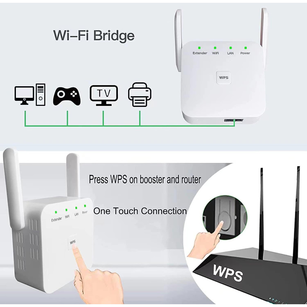 Двухдиапазонный Wi-Fi усилитель сигнала enttgo с Ethernet-портом