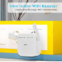 Двухдиапазонный Wi-Fi усилитель сигнала enttgo с Ethernet-портом