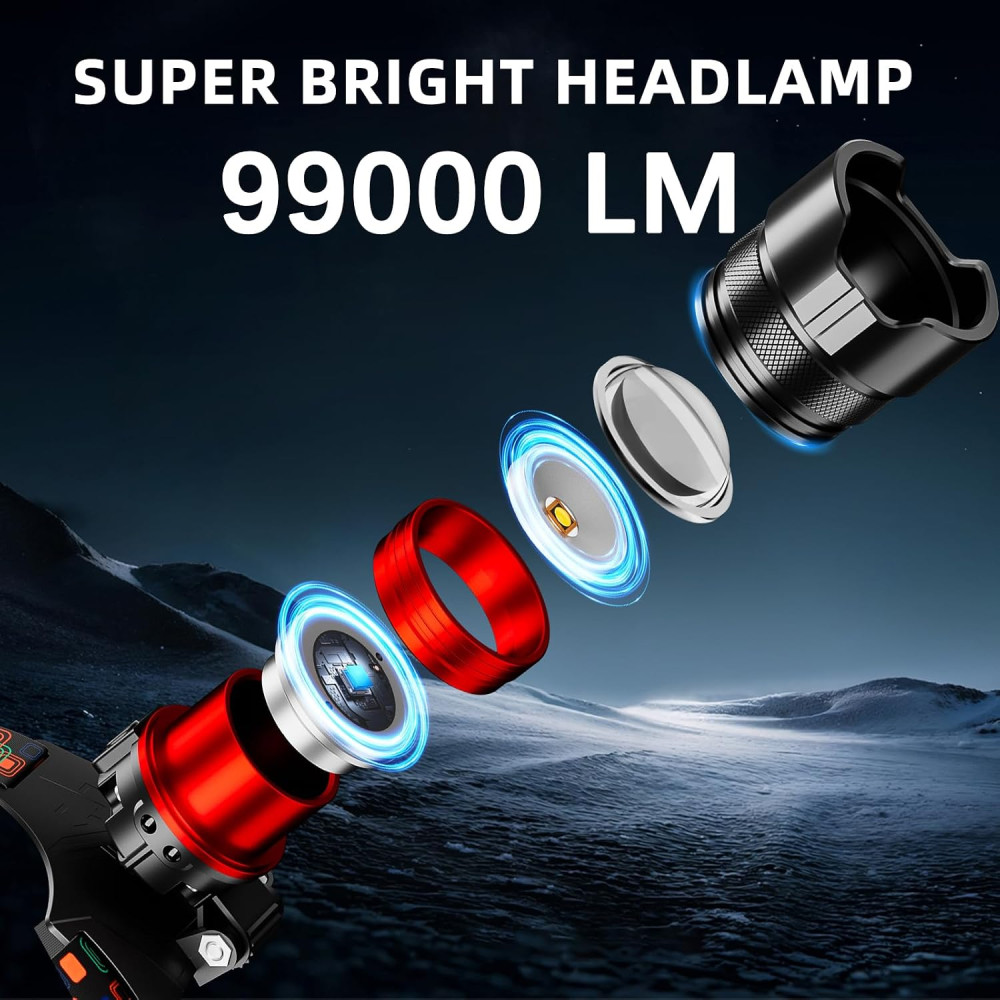 Налобный LED-фонарь YUSEUB аккумуляторный с датчиком движения
