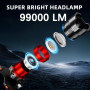 Налобный LED-фонарь YUSEUB аккумуляторный с датчиком движения
