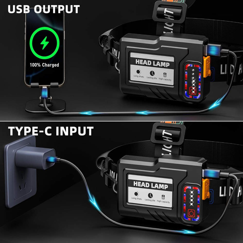 Налобный LED-фонарь YUSEUB аккумуляторный с датчиком движения