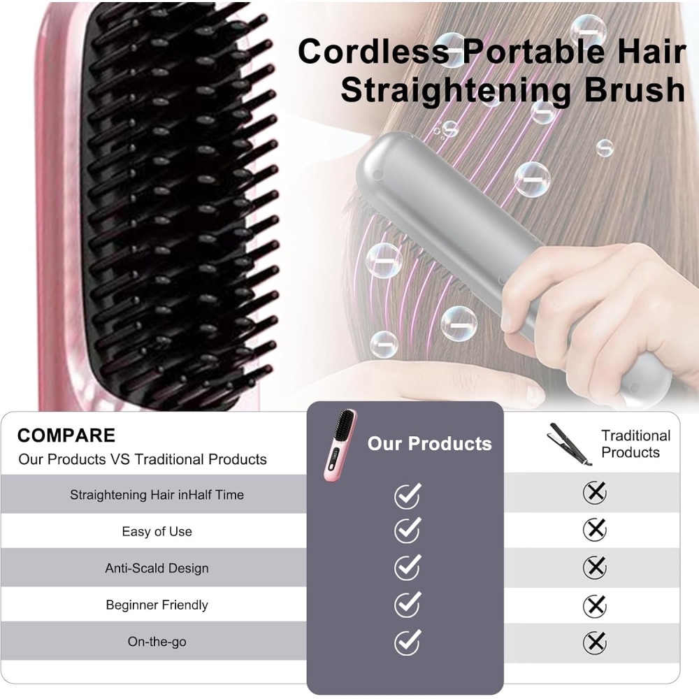 Беспроводная терморасческа Go Brush Pro для выпрямления и укладки волос