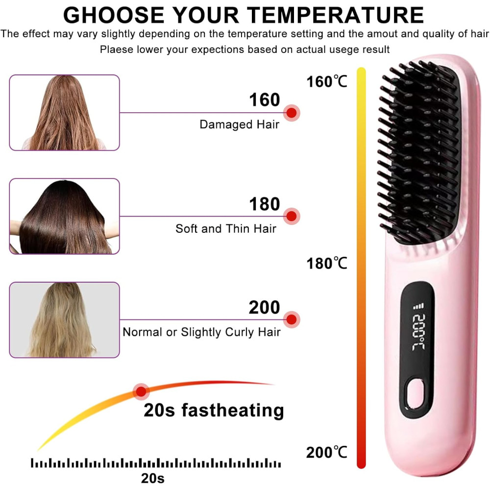 Беспроводная терморасческа Go Brush Pro для выпрямления и укладки волос