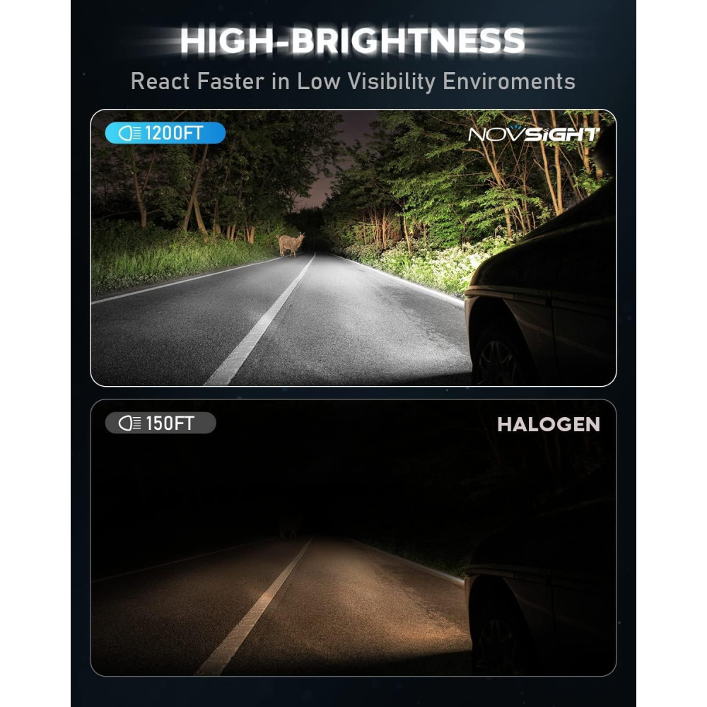 Светодиодные лампы NOVSIGHT H7 LED 90 Вт, 30000 лм, 6500K (Комплект 2 шт)