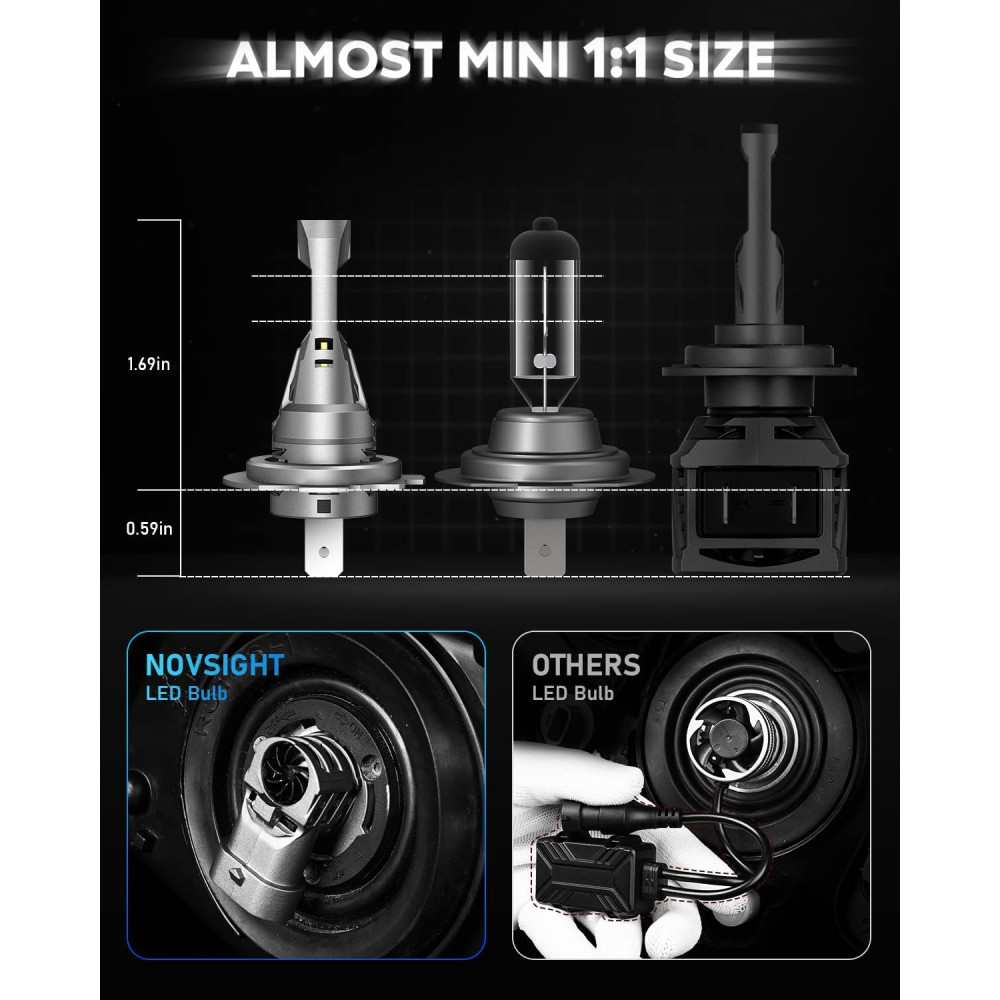 Светодиодные лампы NOVSIGHT H7 LED 90 Вт, 30000 лм, 6500K (Комплект 2 шт)