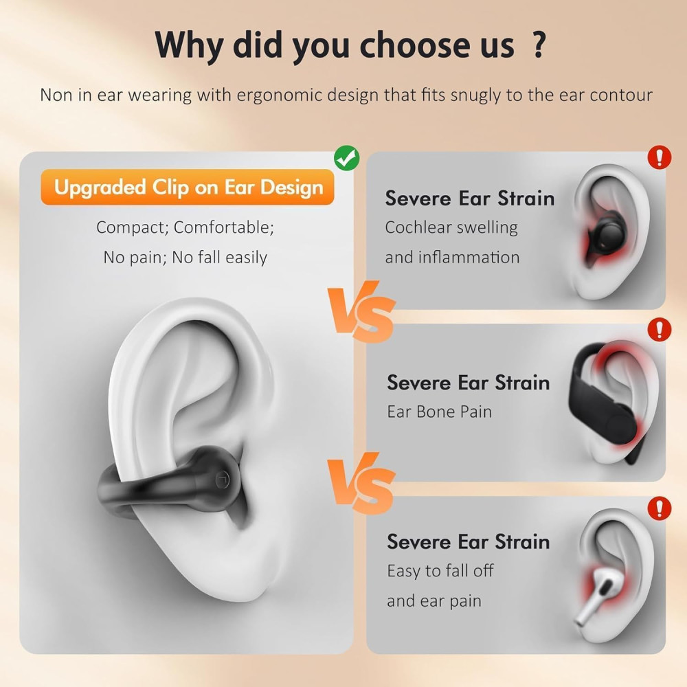 Наушники открытого типа BUABMEQ Open Ear Bluetooth 5.3 с зарядным кейсом