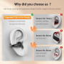Наушники открытого типа BUABMEQ Open Ear Bluetooth 5.3 с зарядным кейсом