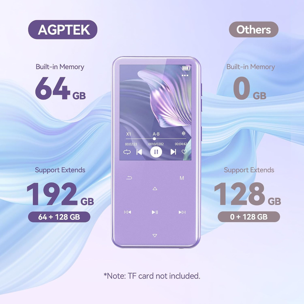 MP3-плеер AGPTEK M3 с Bluetooth 5.3, 64 ГБ и встроенным динамиком