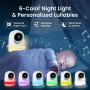 Видеоняня Babysense PRO Full HD с экраном 5,5" и двумя камерами