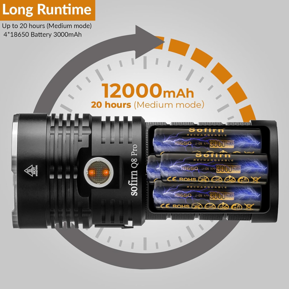Мощный светодиодный фонарь Sofirn Q8 Pro 11000 лм