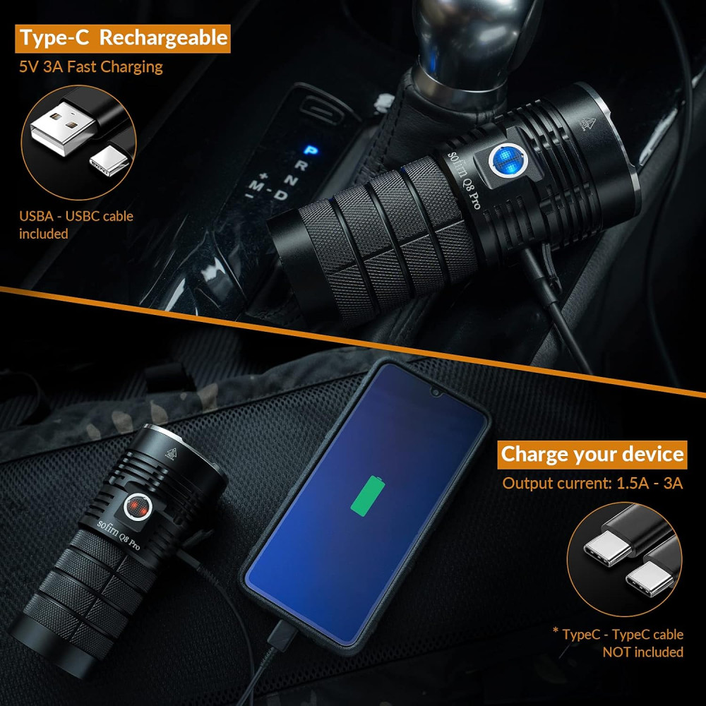 Мощный светодиодный фонарь Sofirn Q8 Pro 11000 лм
