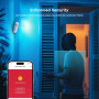 Комплект беспроводной охранной сигнализации LWOHSI GSM/Wi-Fi с датчиками движения и открытия