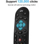 Пульт дистанционного управления Sky Q для Sky Q и Sky Mini