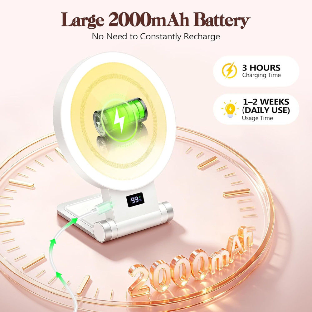 Двустороннее косметическое зеркало B Beauty Planet с LED-подсветкой, увеличением 1X/30X и аккумулятором 2000 мАч