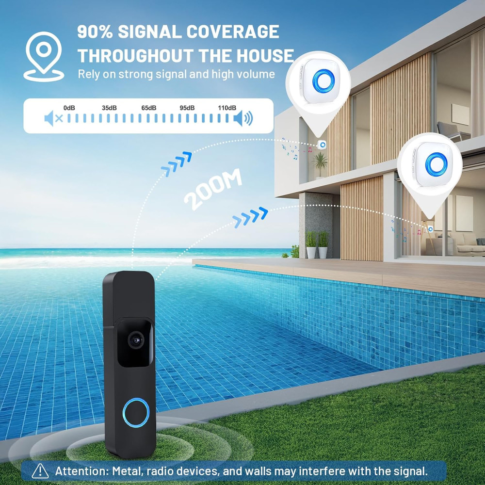 Беспроводной удлинитель дверного звонка PHYSEN WET03A для Blink Video Doorbell с 2 приемниками