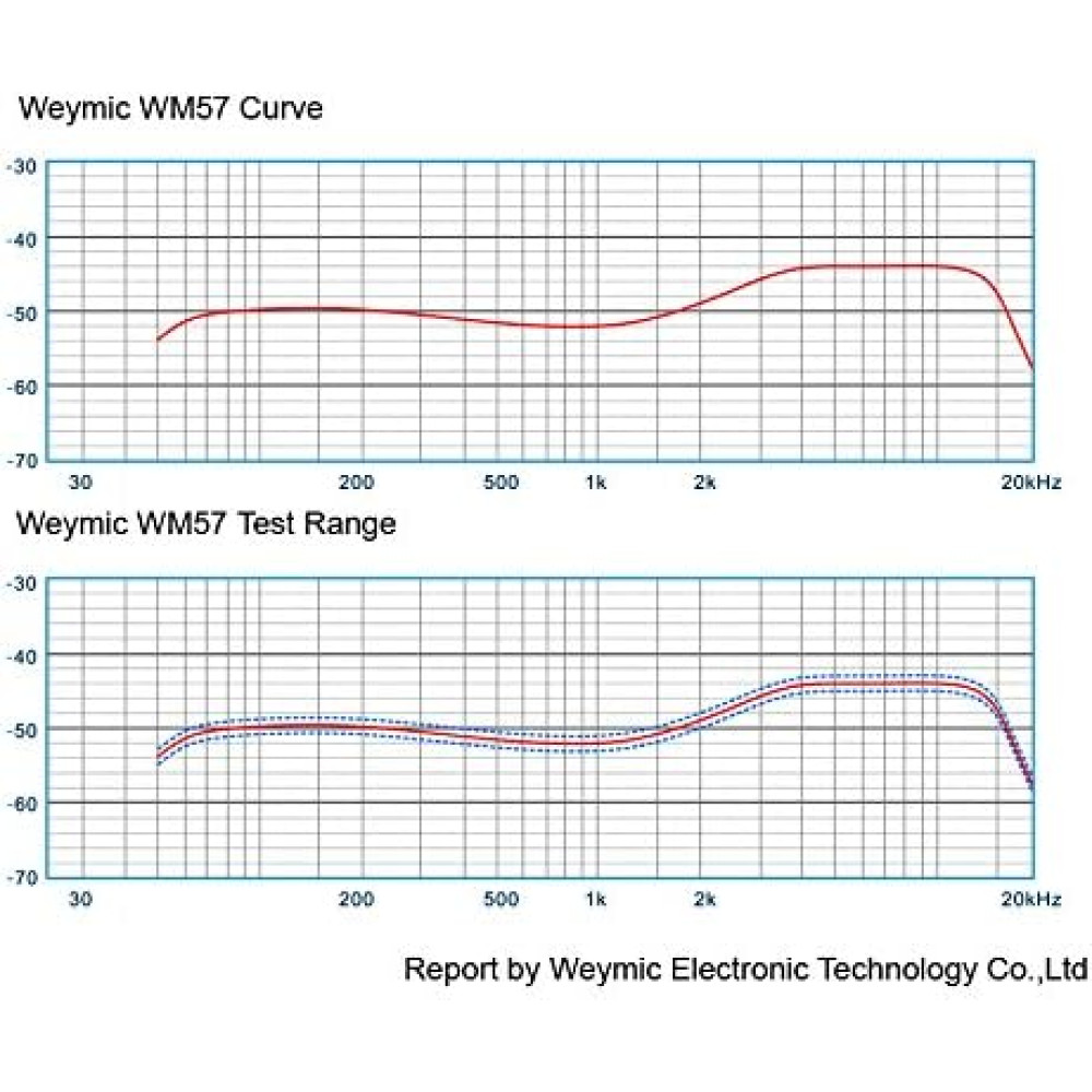 Динамический микрофон WEYMIC WM57 с кардиоидной направленностью и разъемом XLR