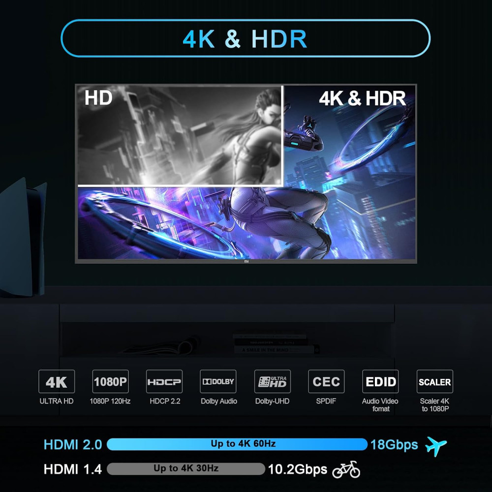 HDMI 2.0 аудиоэкстрактор EZCOO EX11PRO 4K 60 Гц с SPDIF, 3,5 мм и EDID