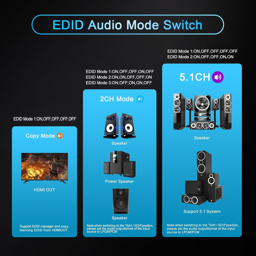 HDMI 2.0 аудиоэкстрактор EZCOO EX11PRO 4K 60 Гц с SPDIF, 3,5 мм и EDID