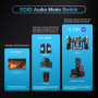 HDMI 2.0 аудиоэкстрактор EZCOO EX11PRO 4K 60 Гц с SPDIF, 3,5 мм и EDID