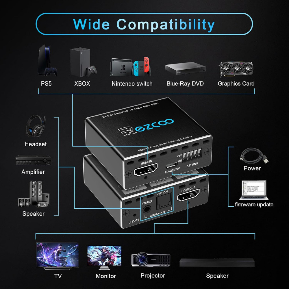 HDMI 2.0 аудиоэкстрактор EZCOO EX11PRO 4K 60 Гц с SPDIF, 3,5 мм и EDID