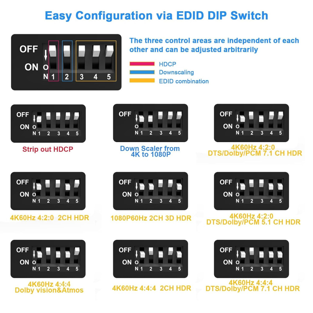 HDMI 2.0 аудиоэкстрактор EZCOO EX11PRO 4K 60 Гц с SPDIF, 3,5 мм и EDID