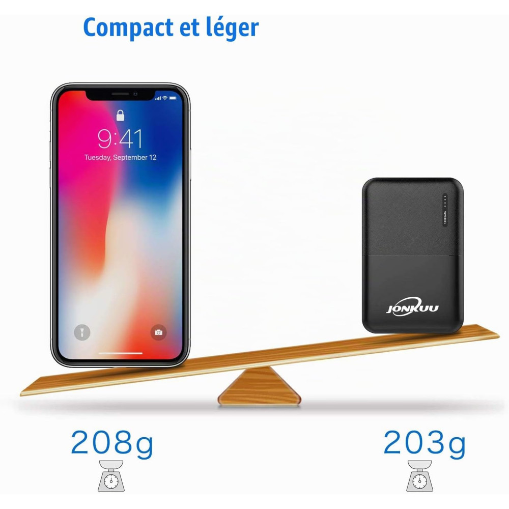 Портативный повербанк JONKUU 10000 мА·ч с двумя USB-выходами и USB-C/Micro-USB входами