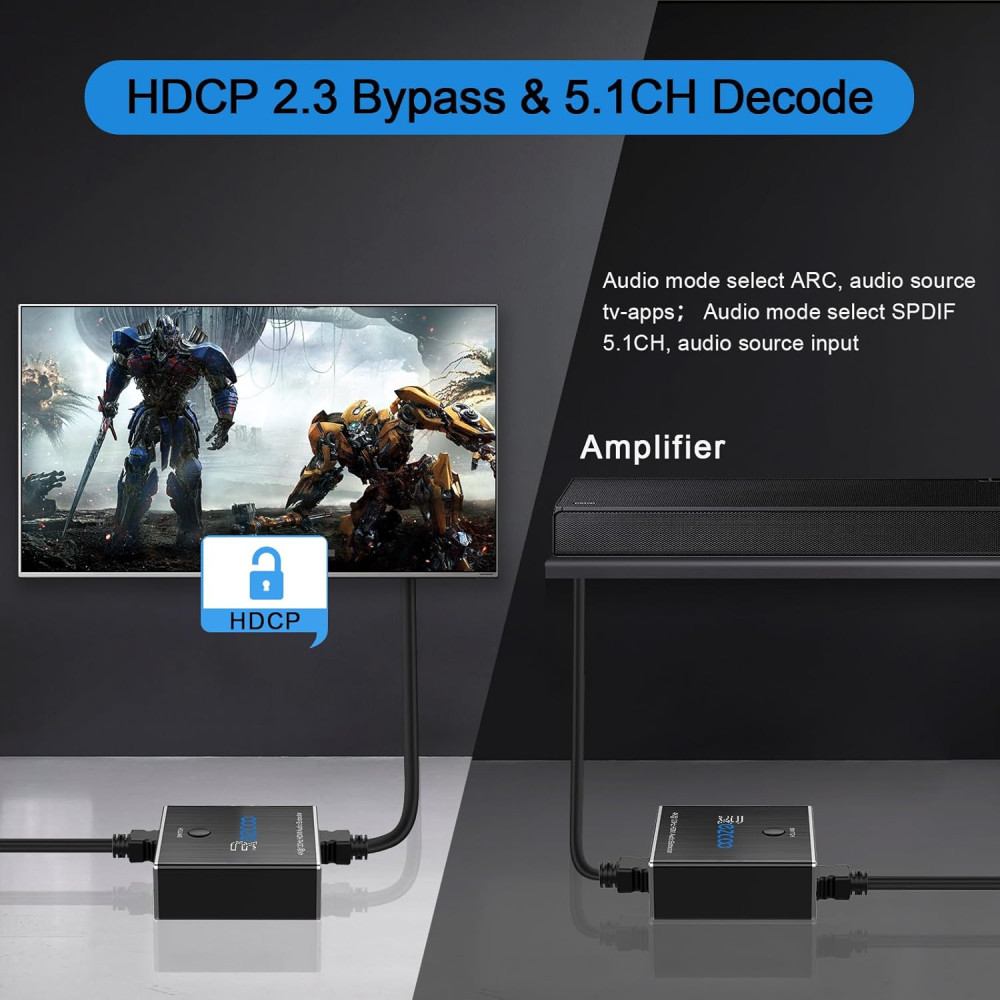 HDMI 2.1 аудиоэкстрактор EZCOO 2×1 с поддержкой 8K 60 Гц, 4K 120 Гц, SPDIF и 3,5 мм