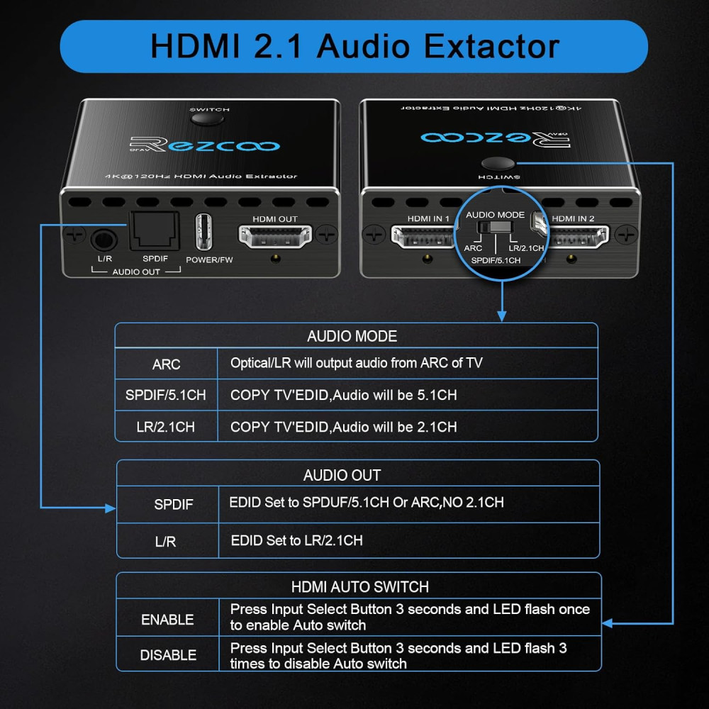 HDMI 2.1 аудиоэкстрактор EZCOO 2×1 с поддержкой 8K 60 Гц, 4K 120 Гц, SPDIF и 3,5 мм