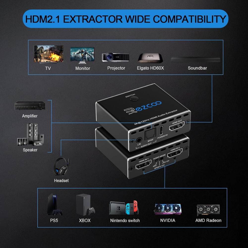 HDMI 2.1 аудиоэкстрактор EZCOO 2×1 с поддержкой 8K 60 Гц, 4K 120 Гц, SPDIF и 3,5 мм