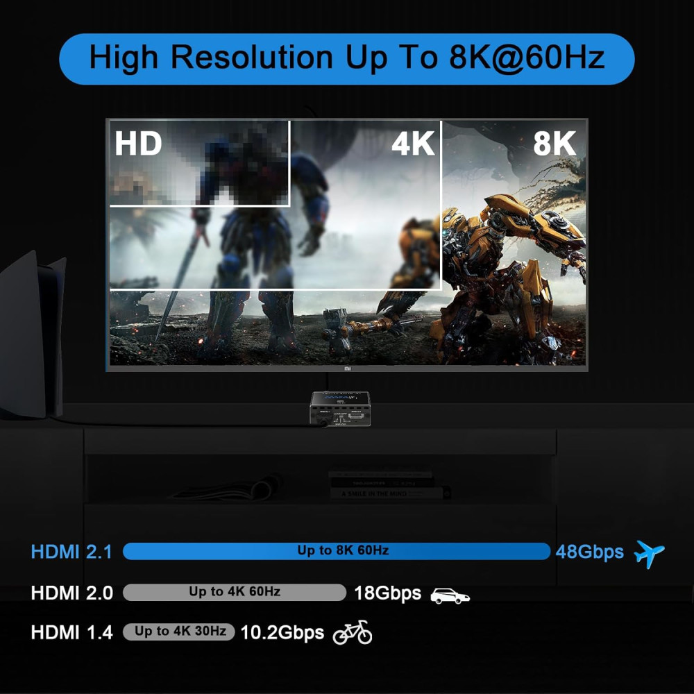 HDMI 2.1 аудиоэкстрактор EZCOO 2×1 с поддержкой 8K 60 Гц, 4K 120 Гц, SPDIF и 3,5 мм