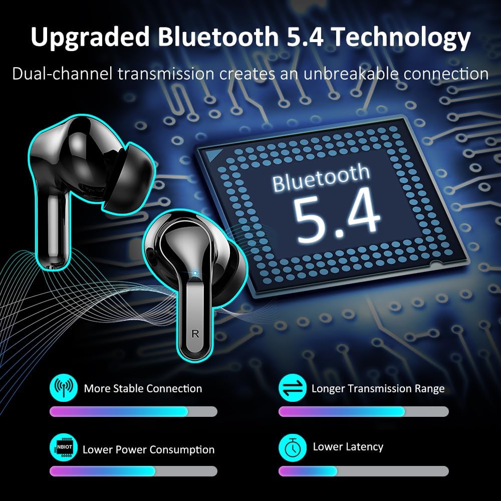 Беспроводные наушники Ordtop i13 с Bluetooth 5.3, сенсорным управлением и зарядным кейсом