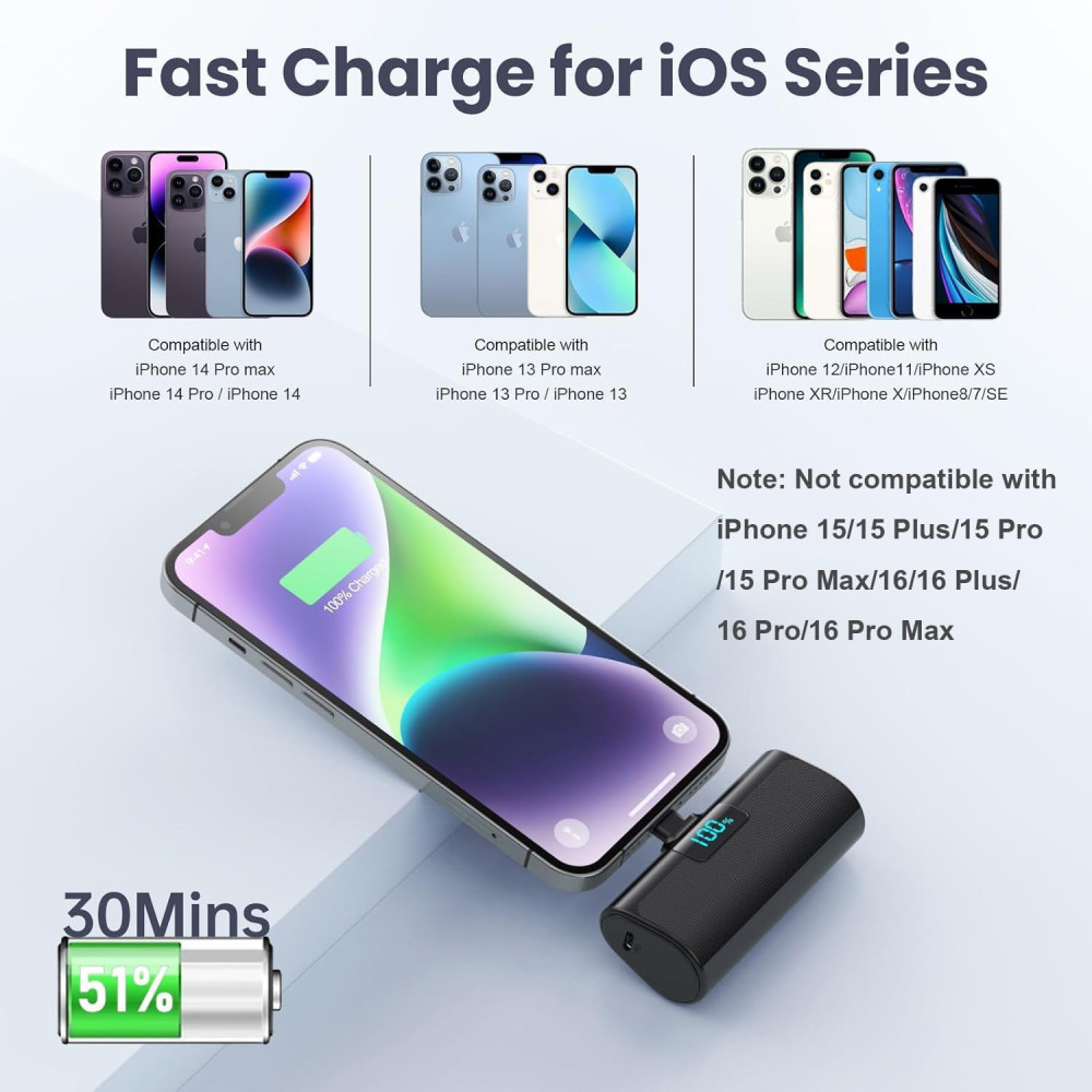 Мини-повербанк HETP 5200 мА·ч для iPhone с быстрой зарядкой 20 Вт и цифровым дисплеем