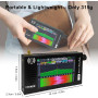 Радиоприемник полнодиапазонный DSP SDR, экран 4,3 дюйма, 5000 мАч