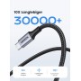 Швидка зарядка Кабель 2м. UGREEN USB С потужністю 100 Вт, упаковка 2 шт