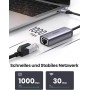 Мережевий адаптер Ugreen USB 3.0  Ethernet Type-C 1Гбіт (1000Мбіт/с)