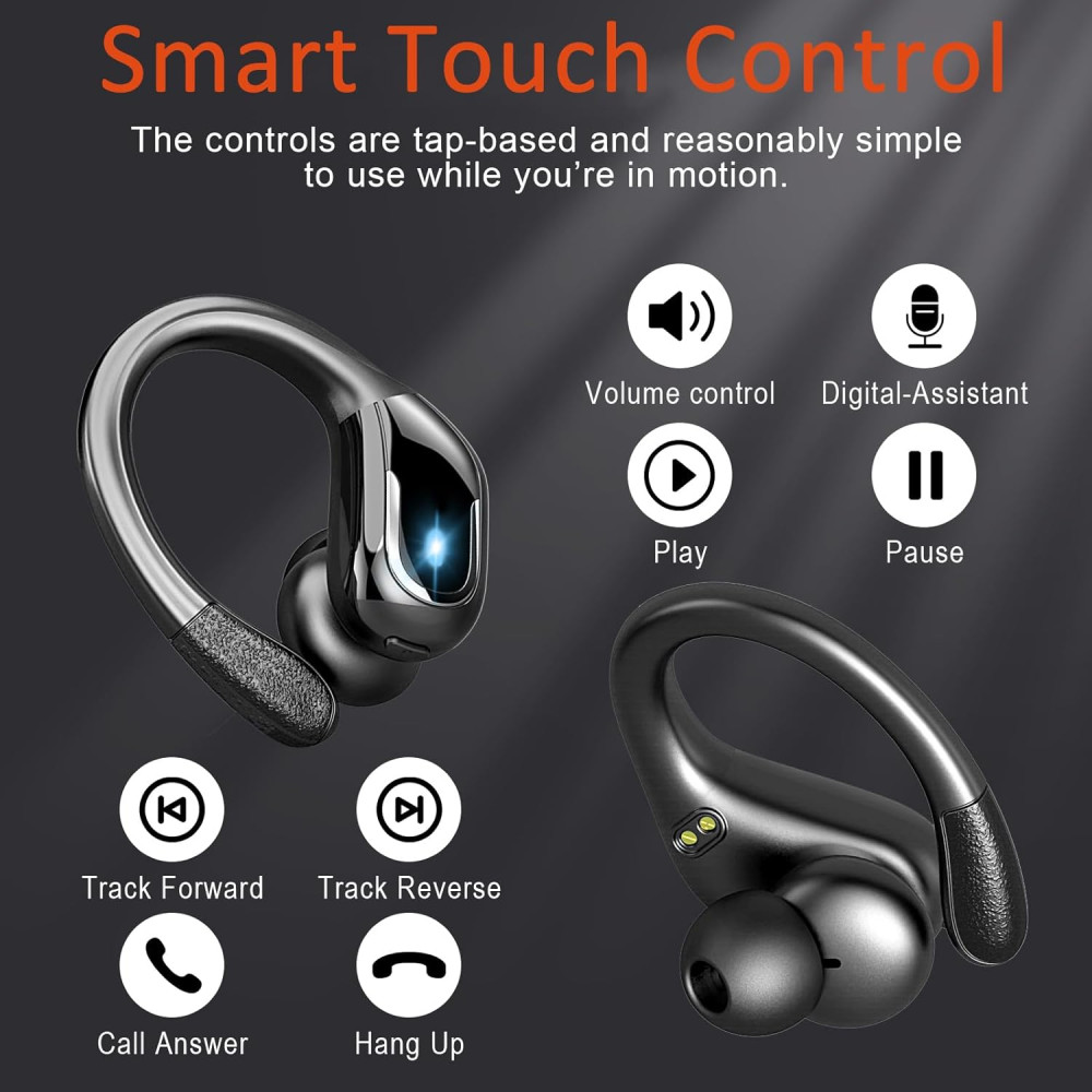 Спортивні Bluetooth навушники Ltinist, Bluetooth 5.3, акумулятор на 75 годин