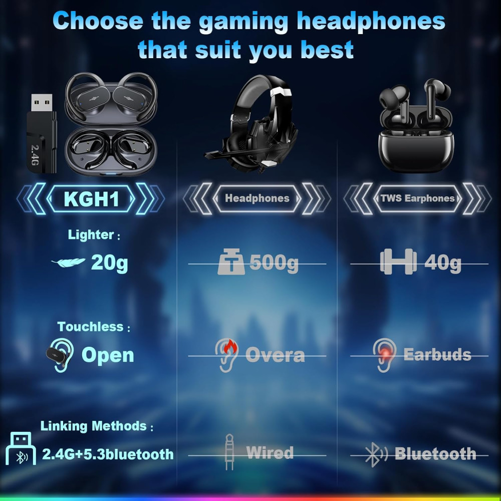 Ігрові навушники Krysenix для ПК, PS4, PS5, Switch, VR, з ключем 2,4 ГГц з мікрофоном