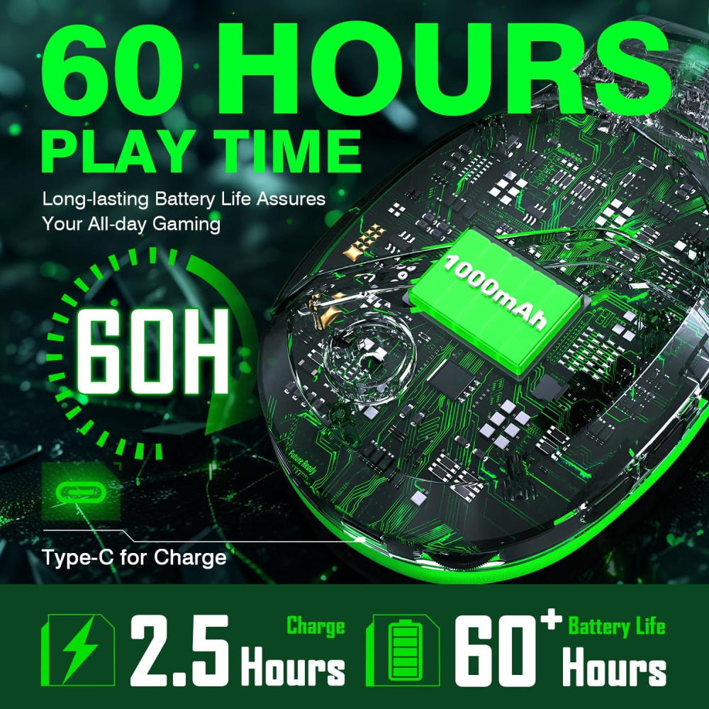 Игровые наушники X3 WolfLawS для Xbox Series X|S, Xbox One, PS5, ПК, Mac, Nintendo Switch