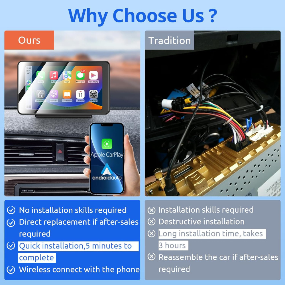 Автомагнитола на торпеду ESSGOO 7-дюймовая, Apple Carplay и Android Auto