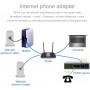 Інтернет-телефонний адаптер LINKSYS PAP2T протоколу SIP V2, VOIP-шлюз, 2 порти