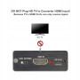 HDMI Audio Разветвитель Adapter ROOFULL 4K HDMI, HDMI Конвертер, экстрактор