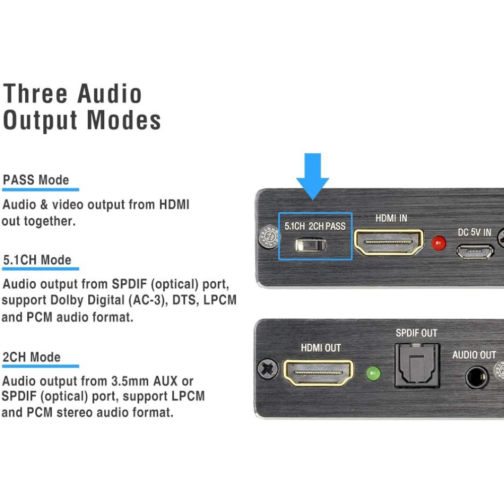 HDMI Audio Разветвитель Adapter ROOFULL 4K HDMI, HDMI Конвертер, экстрактор