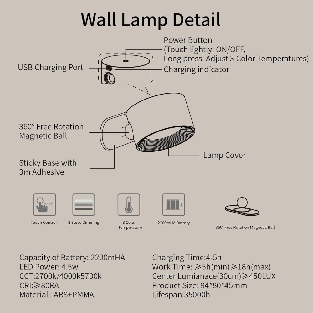 Бра Настенный led-светильник аккумуляторный Feallive
