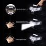 Яркий налобный фонарь ‎150 LM, аккумуляторный LED фонарик USB