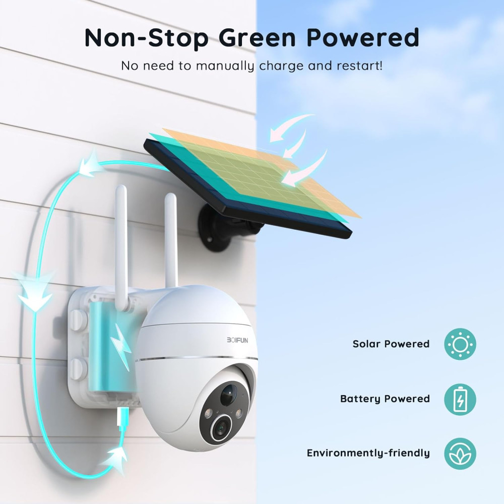 Уличная камера видеонаблюдения BOIFUN 2K с обзором 360° Wi-Fi-