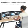 Світч / Комутатор HDMI Switch 2 порти, KCEVE USB 3.0 KVM Switcher Box,